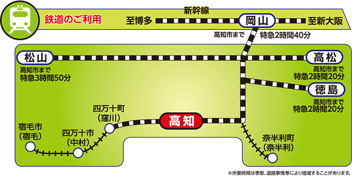 電車アクセス概略図